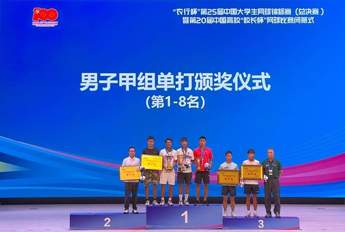 说明: E:\5.体育赛事\7.网球\2021.7第25届中国大学生网球锦标赛（总决赛）\微信图片_20210802102633.jpg